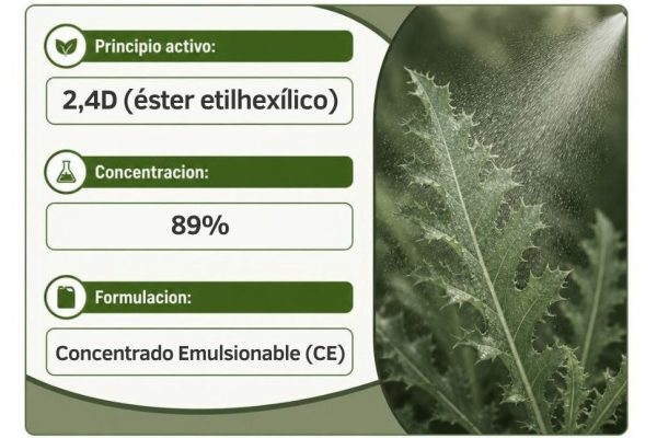 2,4d ester